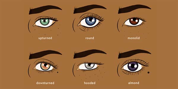 Types of eyelash extensions styles